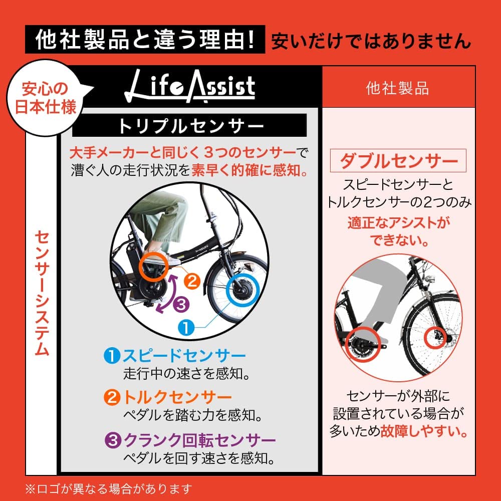 直接取引のみ 東京半蔵門駅麹町駅 SUISUI 電動アシス自転車 折りたたみ Amazon | kaihou SUISUI Street 電動アシスト折りたたみ自転車