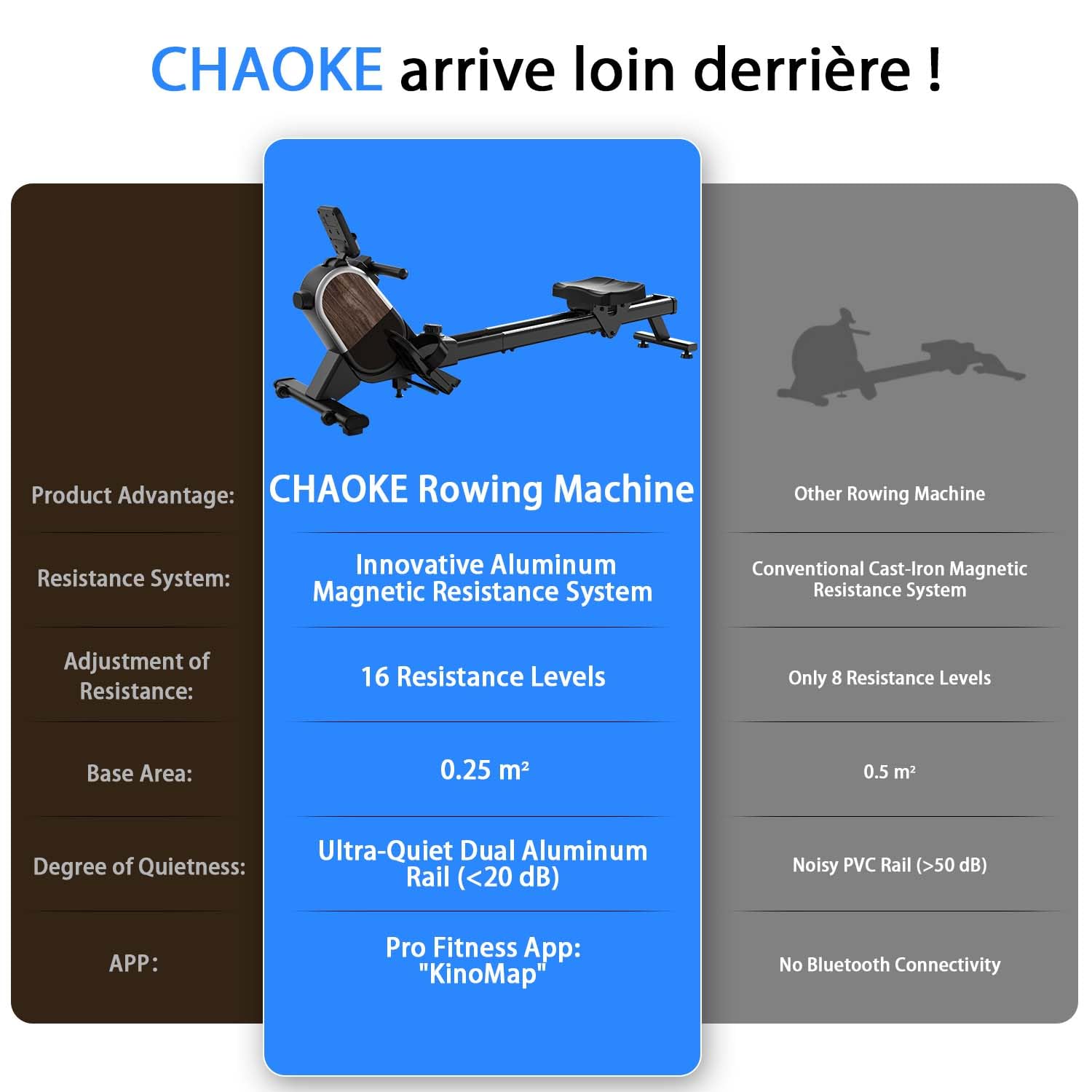 CHAOKE Rameur Magnétique D'appartement, Rameur Bluetooth avec écran LCD, 16 Niveaux de Résistance, Rails Doubles Améliorés, Silencieux, Idéal pour l’Entraînement Cardio à Domicile, Capacité 160KG