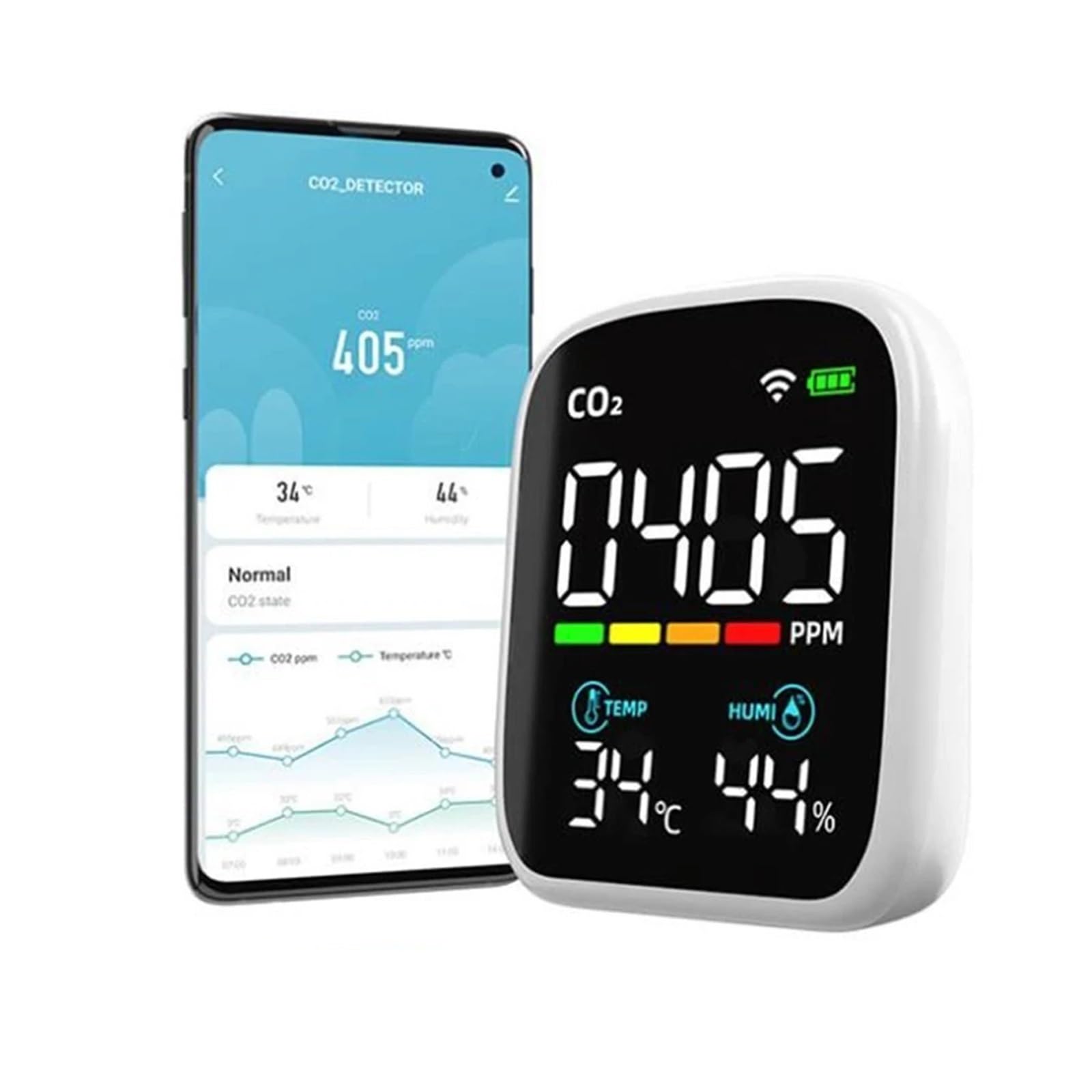 Misuratore Qualità dell'aria, Monitor CO2 Monitor anidride carbonica 400-5000PPM Sensore NDIR Monitor a qualità 'aria 70 * 84 * 35 mm per Casa Cucina Ufficio Auto(3 in 1)