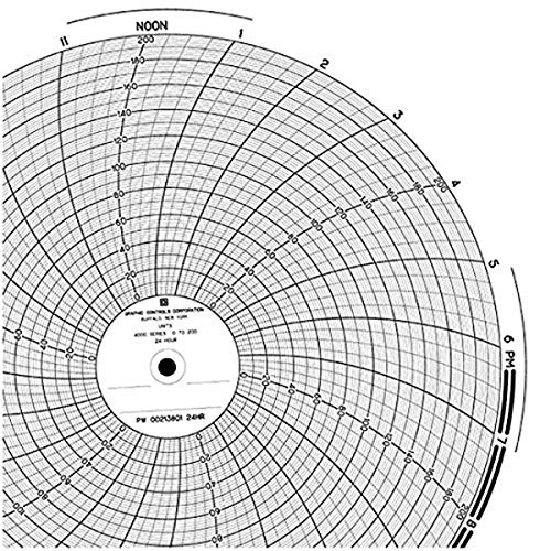 Partlow 00214410 Graphique 12HR 0/400pH disque de rechange