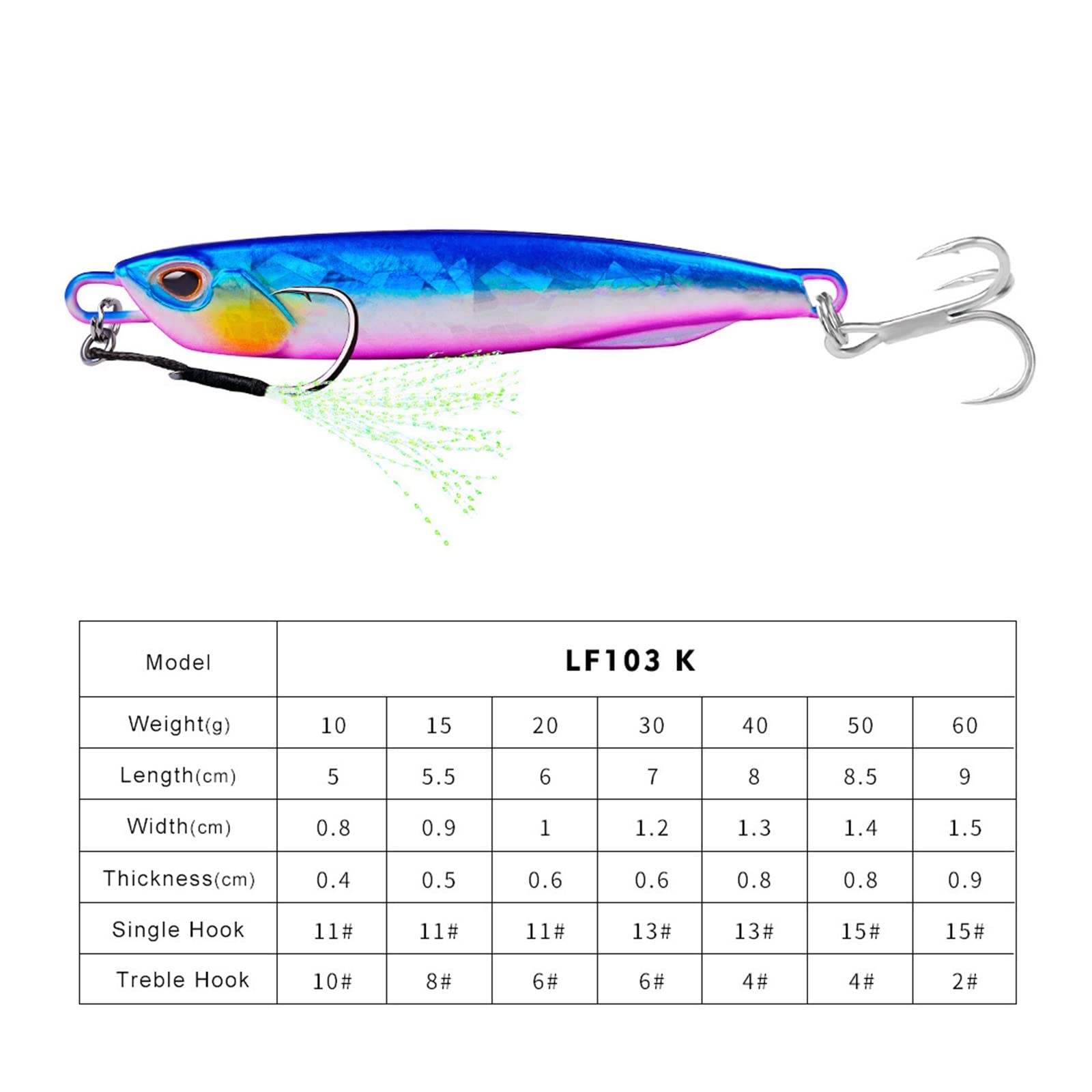 INEOUT 5 pièces/lot 2021 Nouveaux appâts de gabarits en métal 10g 15g 20g 30g 40g 50g 60g leurres de pêche en Fonte Truite matériel Dur Ensemble de gabarits de Poisson