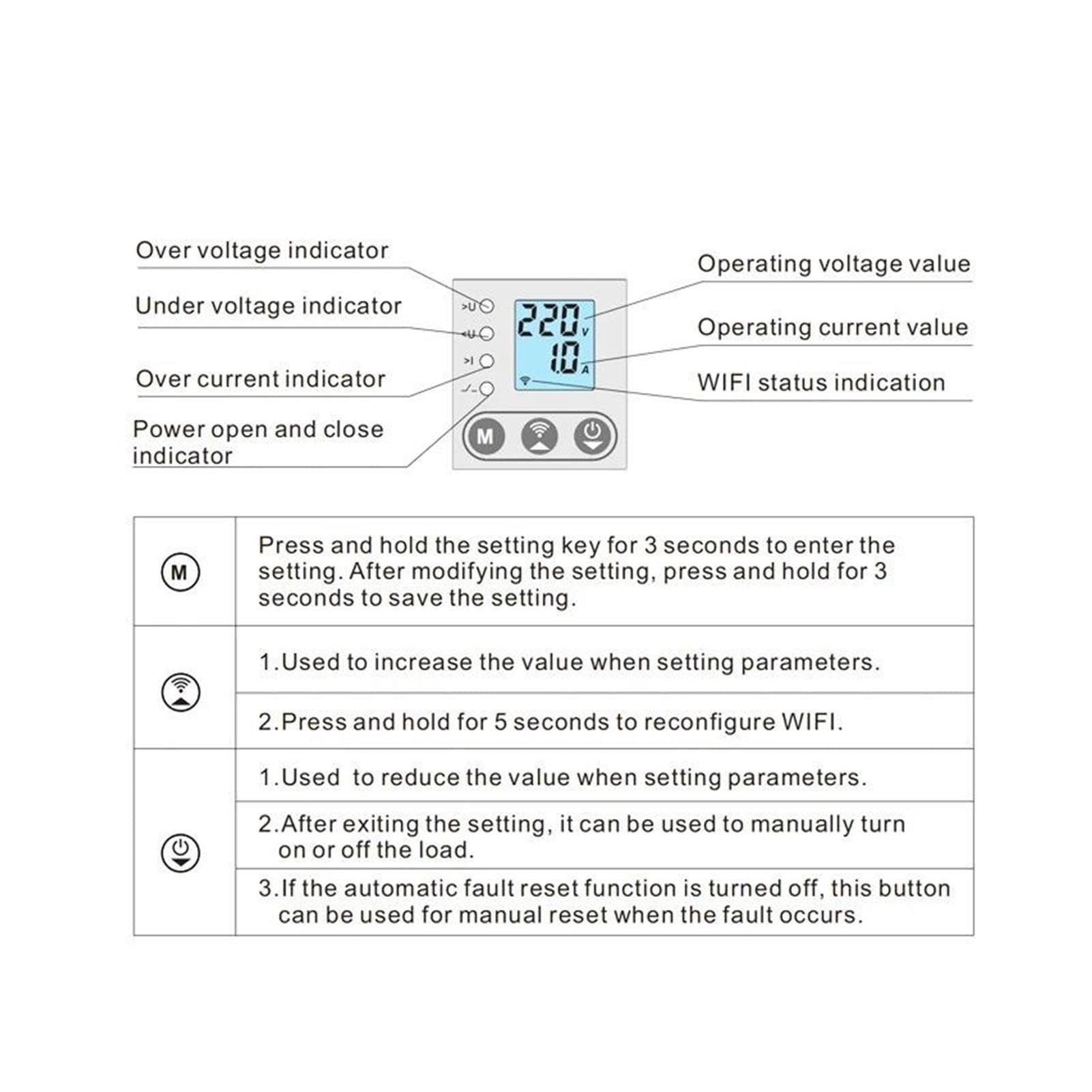 GPS8-06 Wifi KWH interruptor de medición dispositivo de protección de corriente/voltaje con función de medición 32A 40A 63A 80A 220V pantalla LCD(63A)