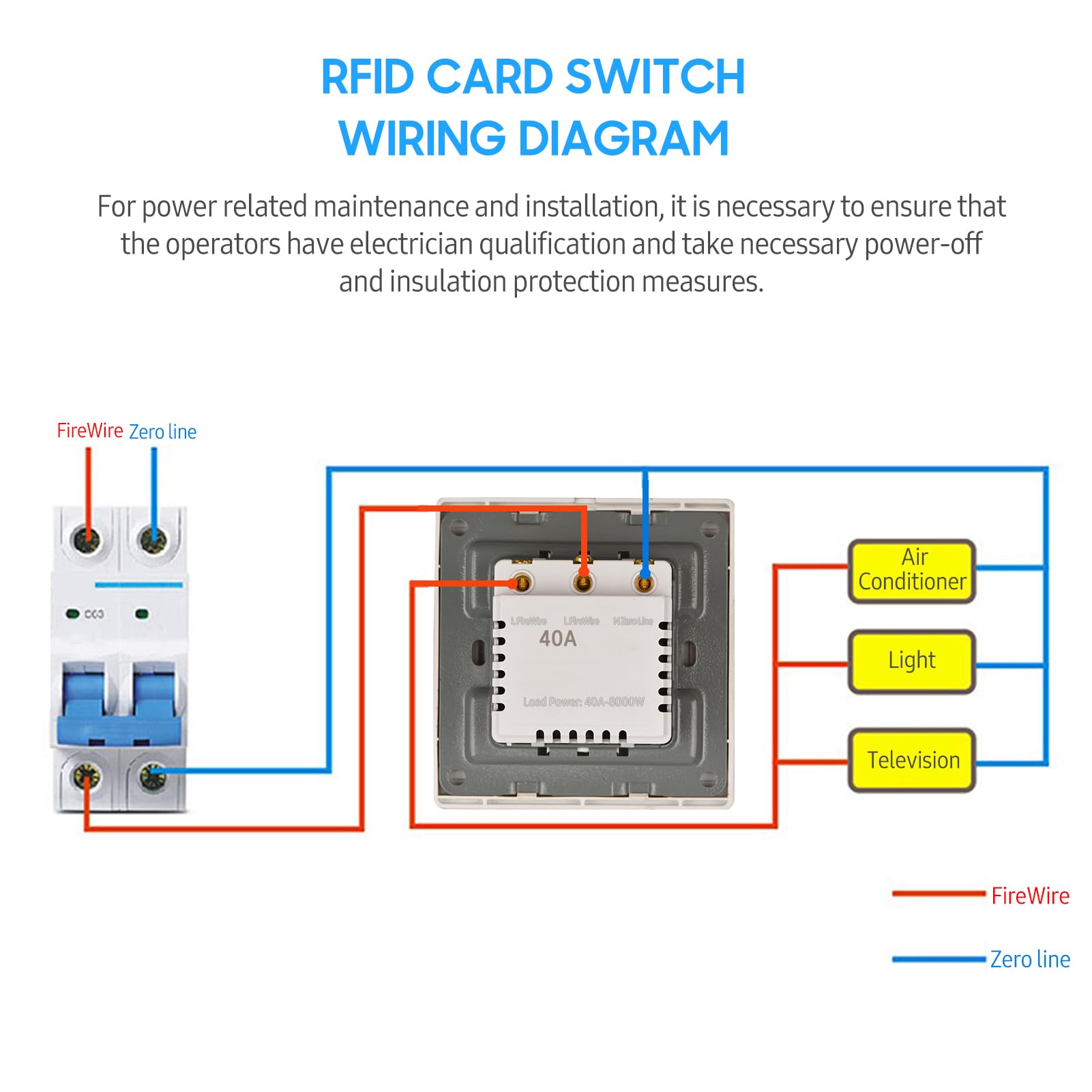 Interruttore scheda RFID HUIOP 40A Risparmio energetico Presa di forza meccanica Camera ospiti Inserire tessera magnetica