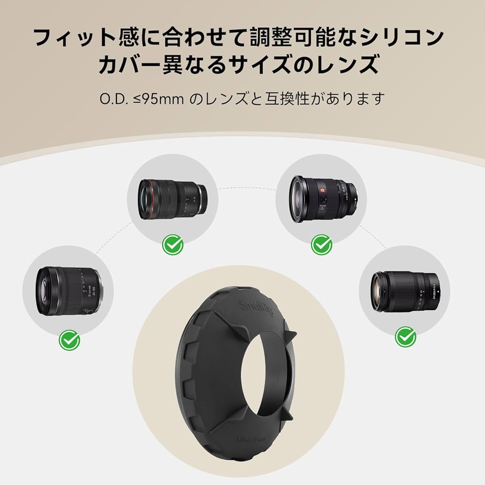 SmallRig テレプロンプター スマホ/タブレット用（最大11インチ）用 SmallRig 多機能テレプロンプター の特長と活用法解説 | パンダ