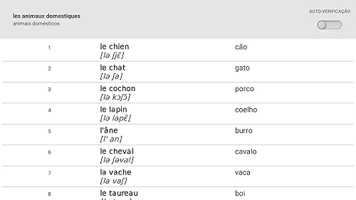 Aprendemos palavras francesas com Smart-Teacher