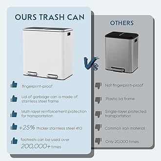 Arlopu Dual Trash Can, 2 x 8 Gallon (2 x 30 L) Hands-Free Trash and Recycle Bin Combo, Stainless Steel Kitchen Garbage Can with Soft-Close Lid, Removable Inner Buckets, Step Pedal, Airtight (White)