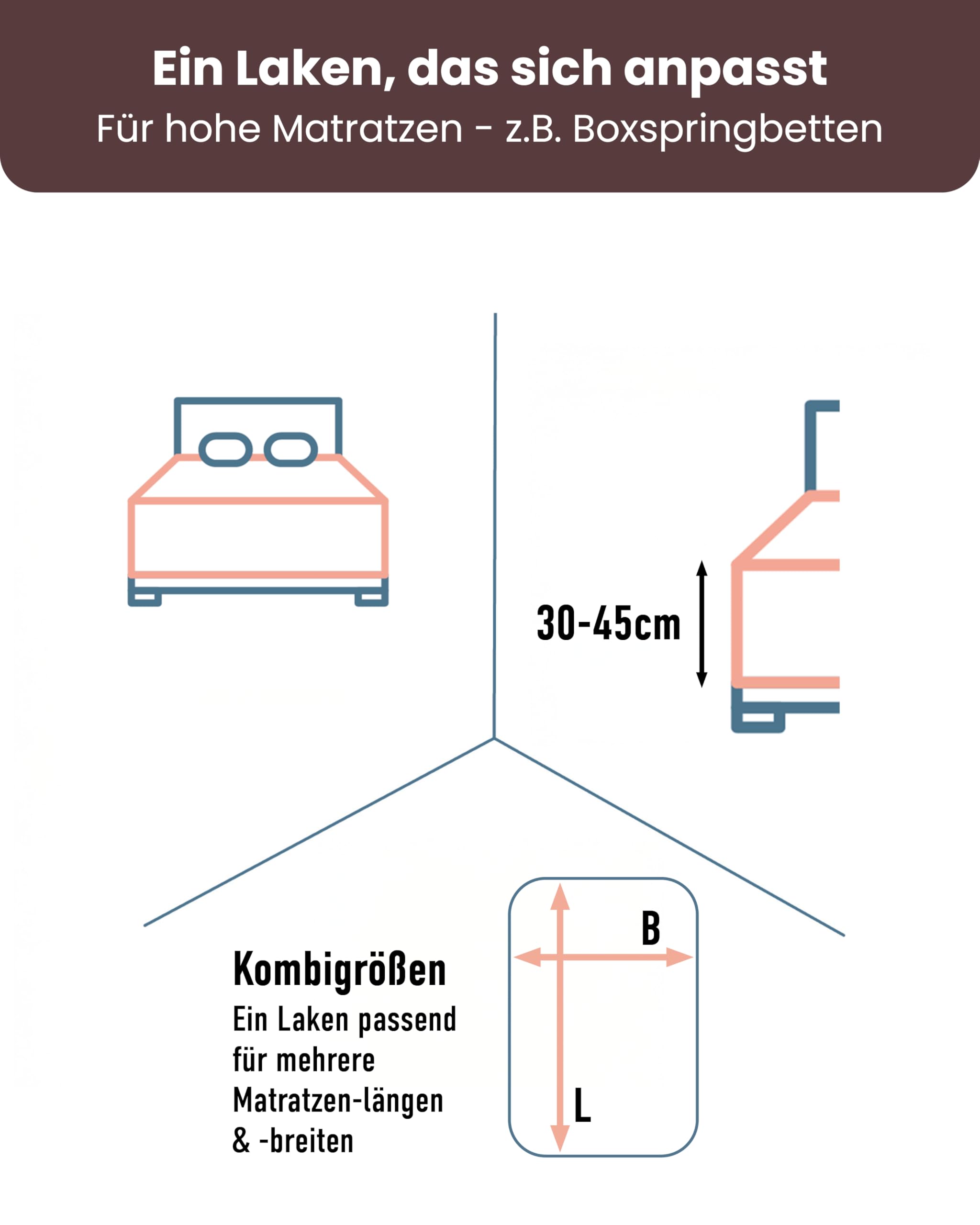 Formesse Bella Donna Boxspring prześcieradło z gumką Alto jasnoszare, 140 x 200-160 x 220 cm