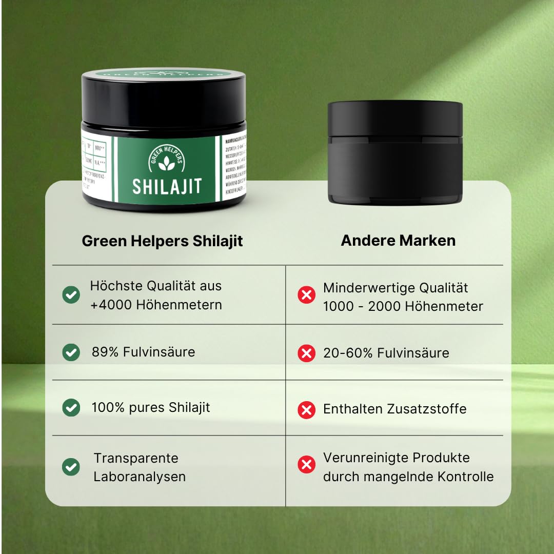 Shilajit Premium 100% puro | 89% acido fulvico | 85+ minerali | Resina pura Himalaya Mumijo Shilajit | Vegano