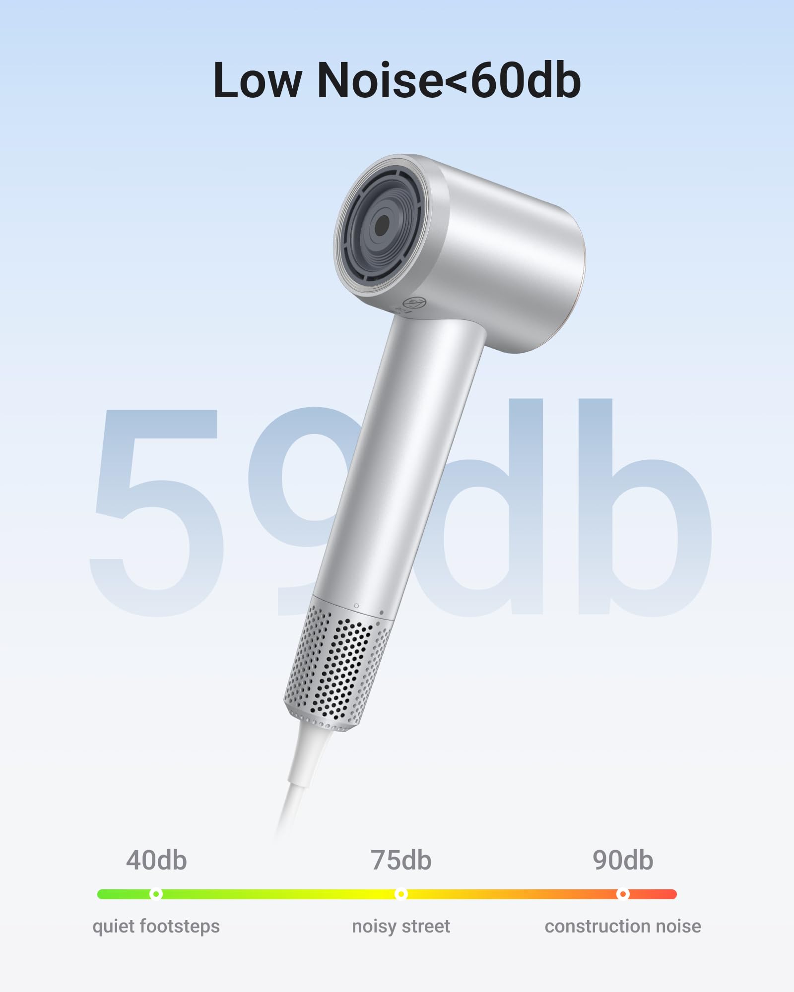 Negative Ion Hair Dryer, 110000 RPM High-Speed Professional Blower for Fine Hair, Portable Design with Accessories