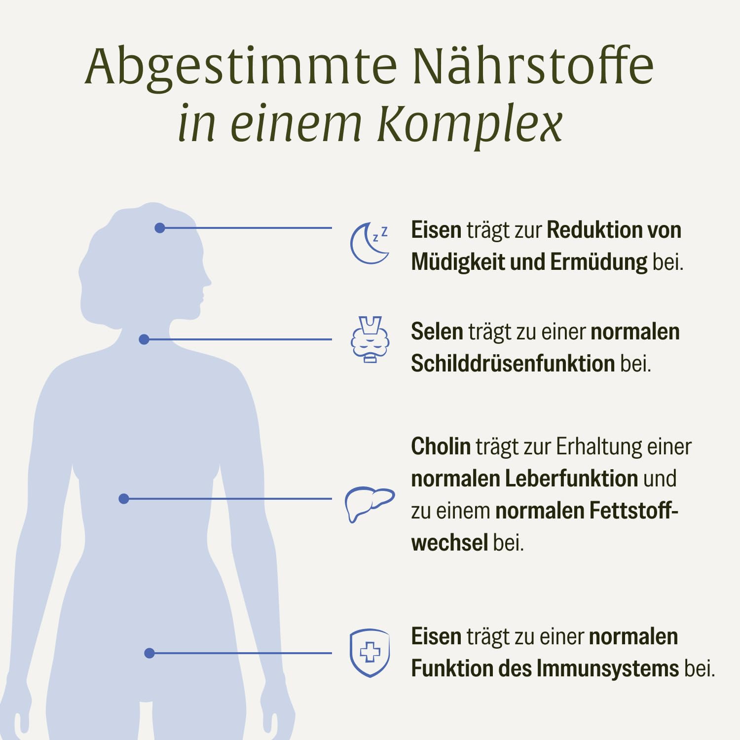 NATURTREU® Schilddrüsen Komplex* - Selen Komplex ohne Jod | Kapseln mit Selen 200µg und Myo-Inositol - hochdosiert, natürlich und vegan – 180 Kapseln