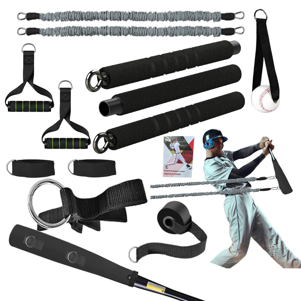 Baseball Resistance Bands for Pitchers – Pro-Grade Arm Strength &amp; Pitching Bands