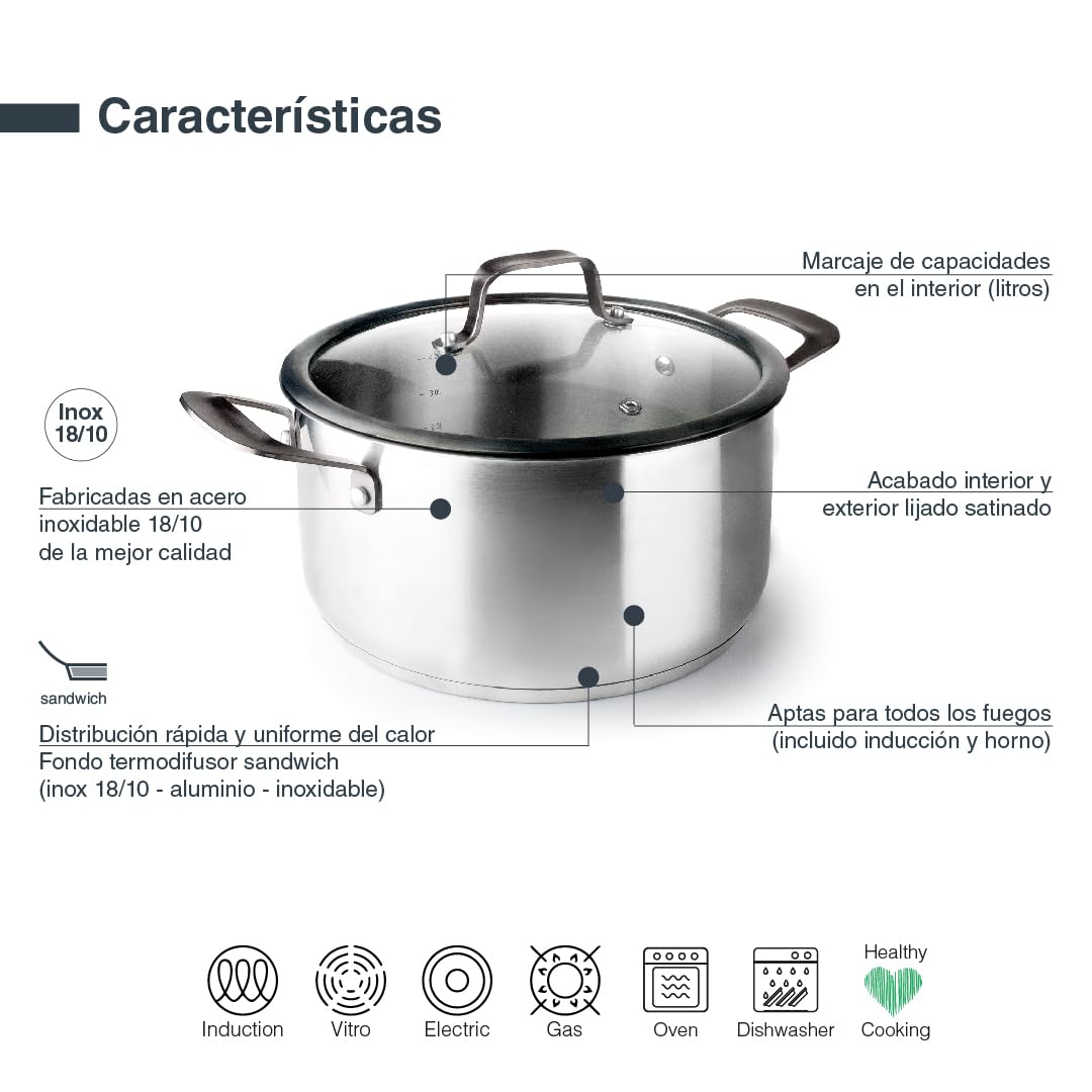 Lacor 47024 - Cacerola con Tapa Origin, Acero inoxidable 18/10, Tapa Vidrio | En acero inox 18/10, para guisos y cocciones uniformes; apto para inducción y horno, apto para lavavajillas, de gran utilidad