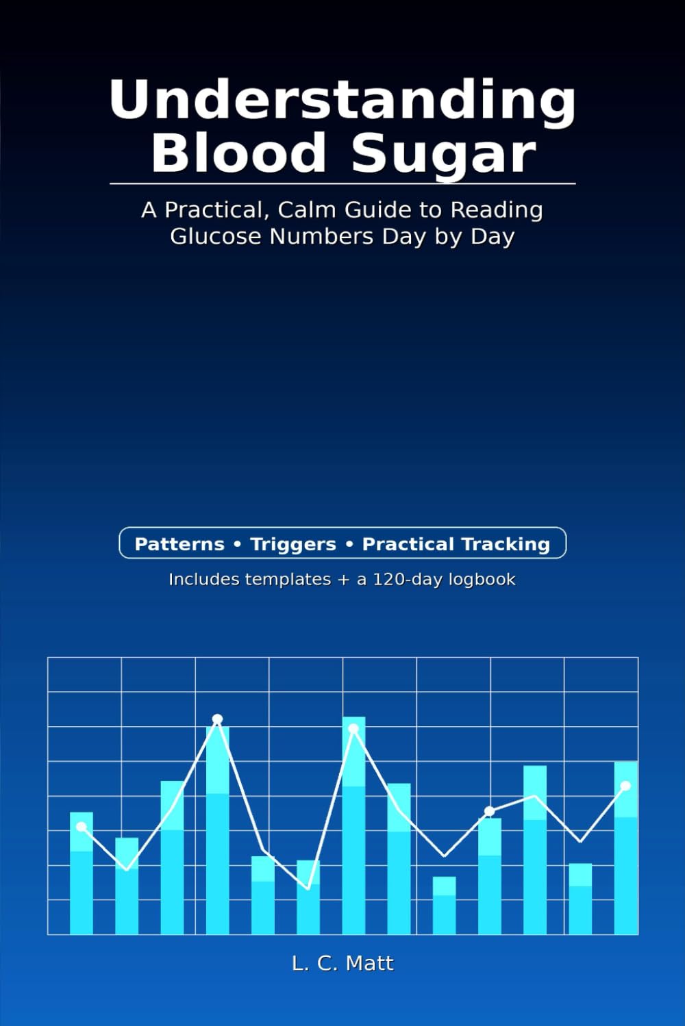 Understanding Blood Sugar: A Practical, Calm Guide to Reading Glucose Numbers Day by Day