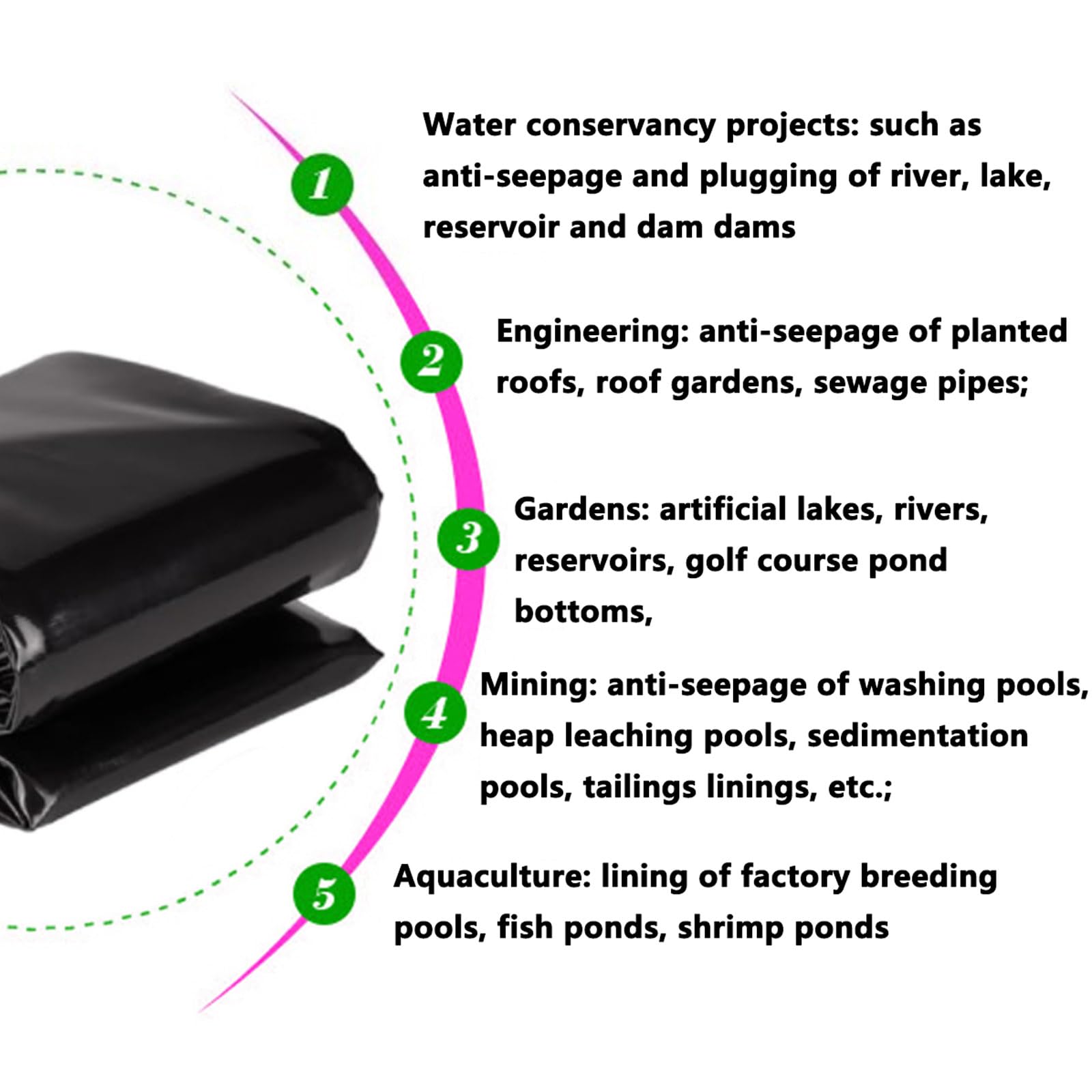 Rivestimento dello stagno,telo pvc laghetto,Rivestimento per Laghetto in HDPE Resistente,Fodera stagno Flessibile per Piscina Giardino per Laghetti,Fontane,Giardini Acquatici e Cascate(11×16m)