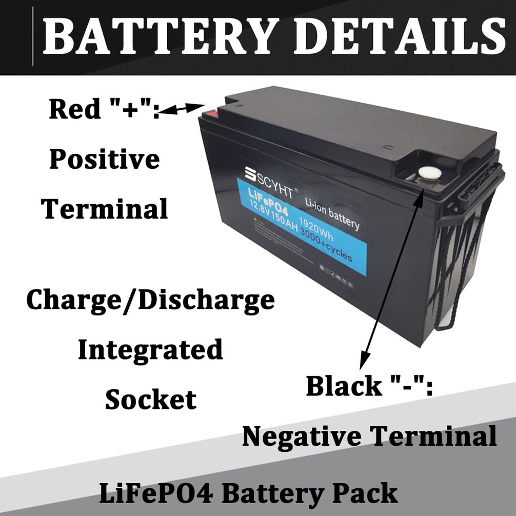 Batería LiFePO4 12,8 V Batería de Litio 150 Ah Baterías solares 12,8 V Baterías Recargables para carritos de Golf, energía Respaldo para Motores 250 W a 2000 W con BMS