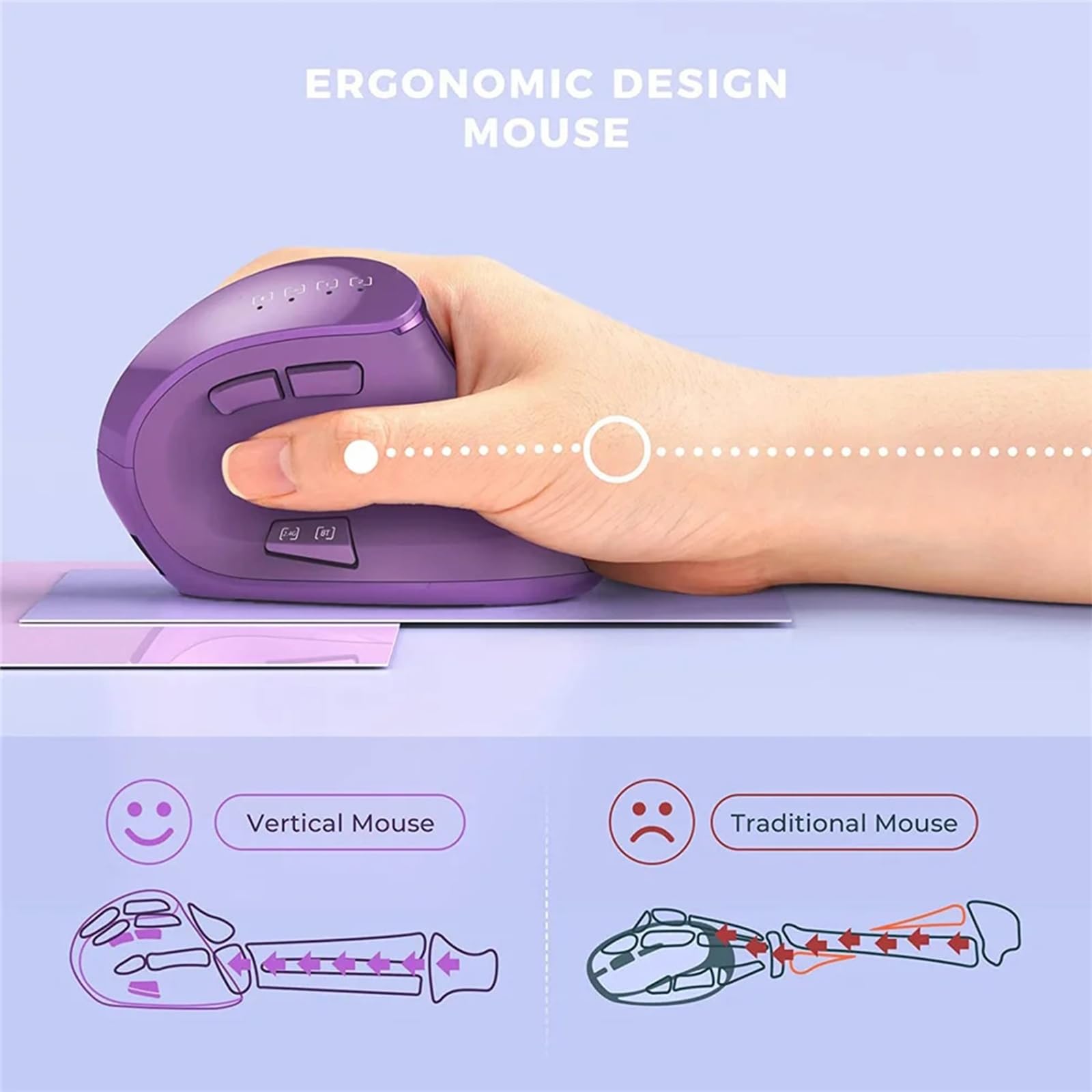 Ratón vertical, ergonómico inalámbrico (BT 5.0 + Bluetooth 3.0 + conexión USB) con 9 botones, ratón vertical recargable para ordenadores (morado)