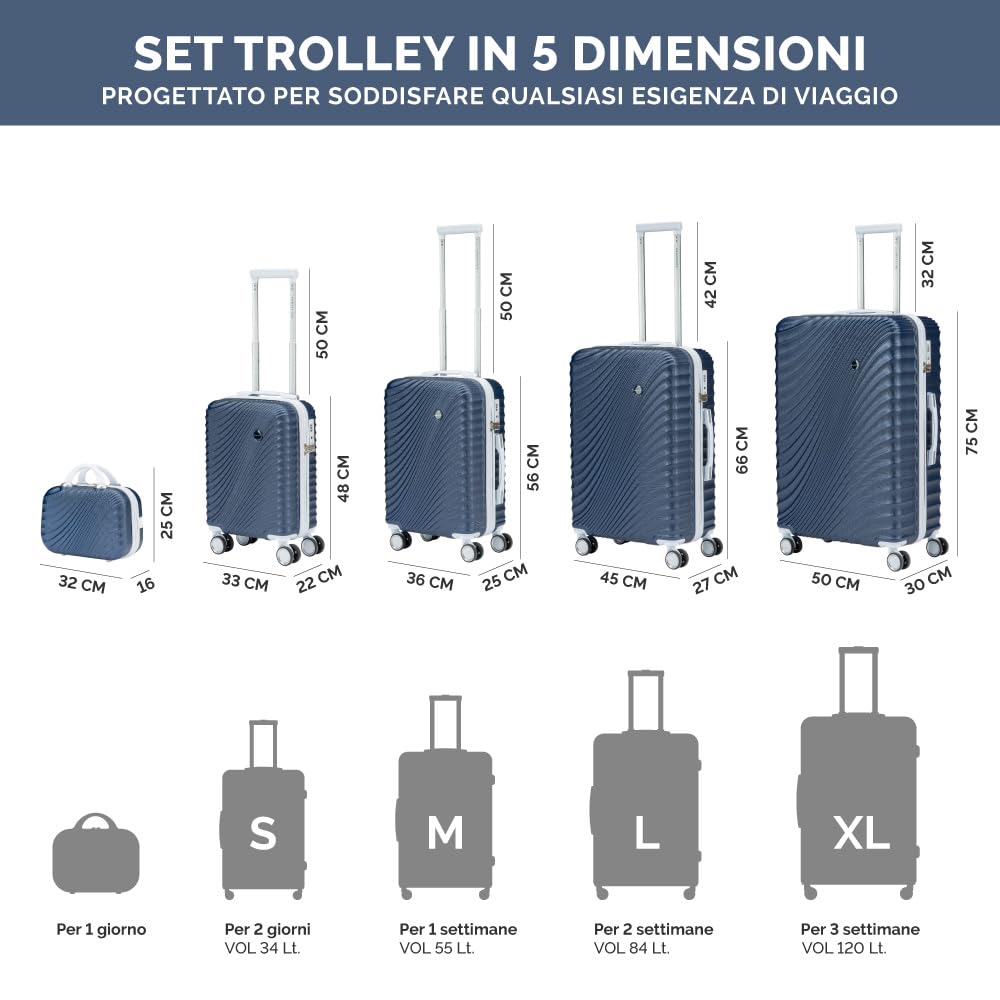 Convector Set Quattro Trolley + Beauty Case Da Viaggio, Valigie Rigide in 5 Dimensioni Con Ruote Girevoli a 360 °, Lucchetto TSA e Struttura in ABS Doppio Strato, Antigraffio e Antiurto