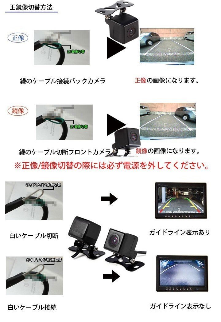 | origin 4.3 インチ ルームミラー 型 モニター + 超 小型