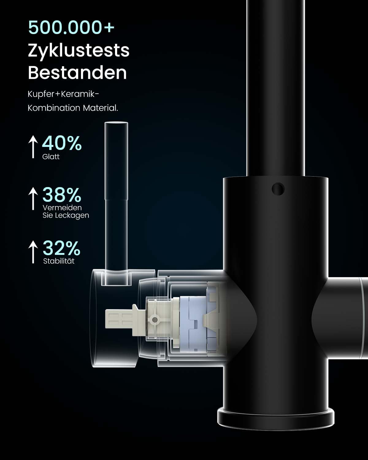 APPASO zwarte keukenkraan, commerciële eenhands