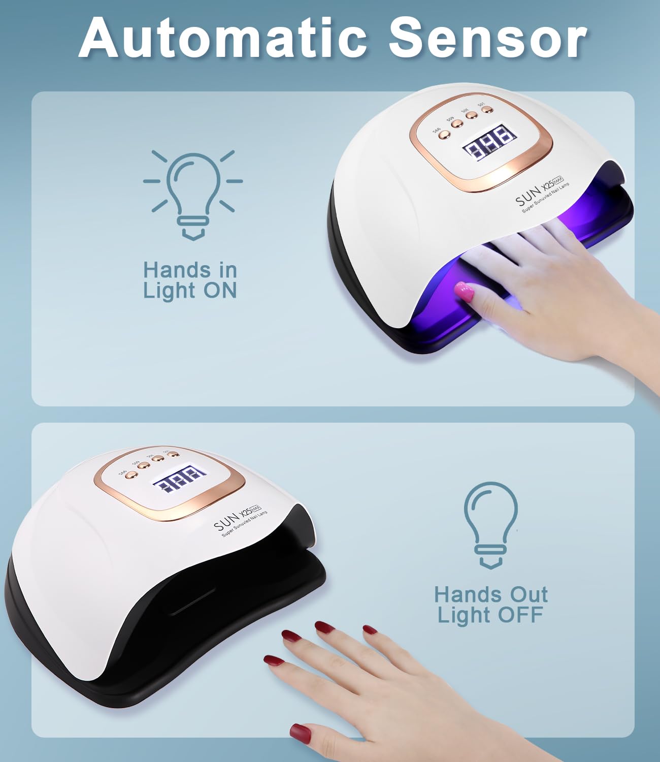 Lampada UV LED Unghie, 380W Professionale 81 sfere di lampada a LEDs, Semipermanente Curare Rapidamente Pedicure Fornetto per Tutti i Smalti, Automatico Sensore per Manicure a Casa e in Salone