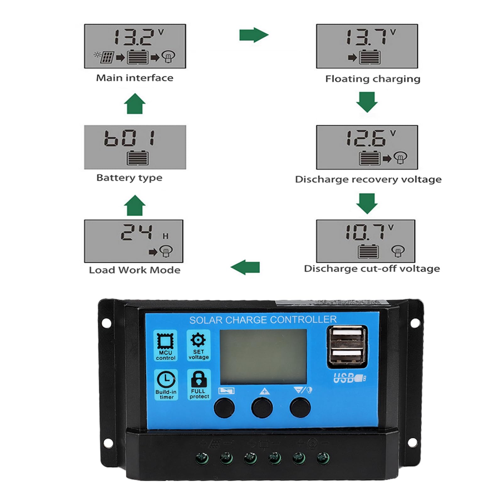 Regolatore Di Carica Solare MPPT/PWM 12V/24V - 60A Per Pannelli Fotovoltaici - Display LCD Con Protezioni Multiple
