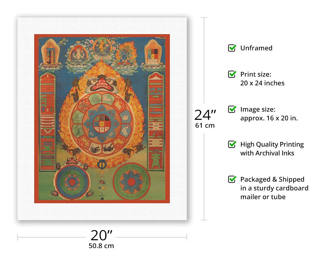 ◆スィーパフ（Srid-Pa-Ho）/タンカ／仏画／曼荼羅／チベット ◇スィーパフ（Srid-Pa-Ho）/タンカ／仏画／曼荼羅／チベット