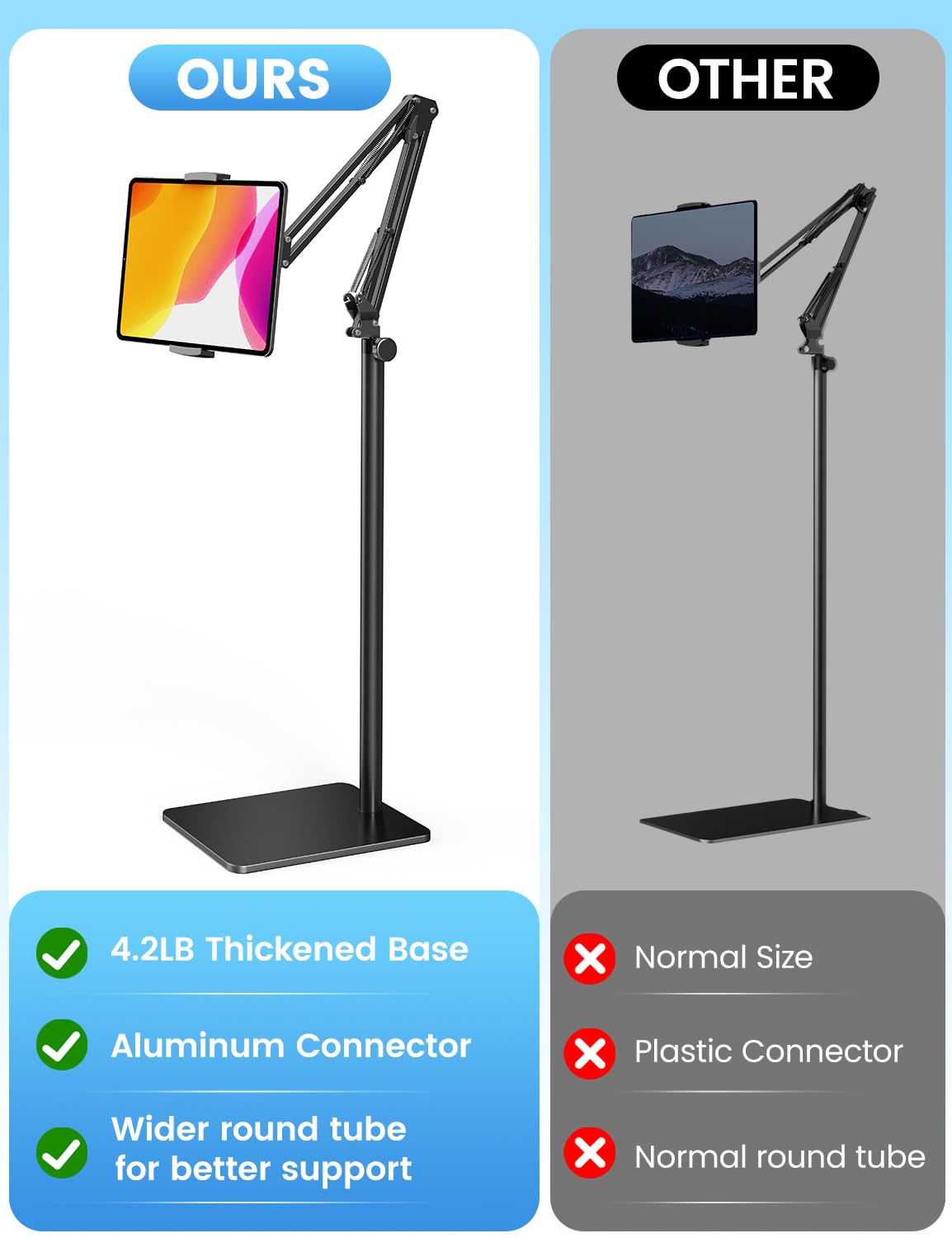 Tablet-Bodenständer mit 1,9 kg Basis, Überkopfbett-Handyständer, winkelverstellbar, Tablet-Halterung, Bett, Handy-Ständer für iPad/iPhoneX/iPad Pro Air Mini, Samsung Tab, Kindle, E-Reader usw