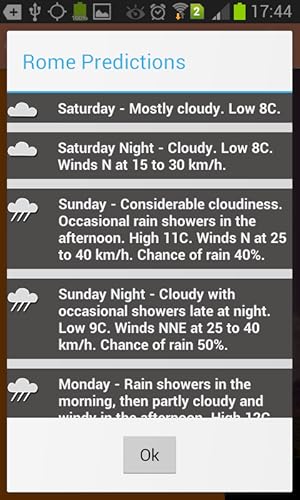 Fast Weather - Meteorology