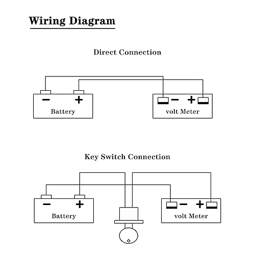 Miniatura 4 de HUSUKU Medidor de voltaje digital LED de 12 V, 24 V, 36 V, 48 V, medidor de batería, pantalla de voltaje LED para carrito de golf, club, coche, EZGO