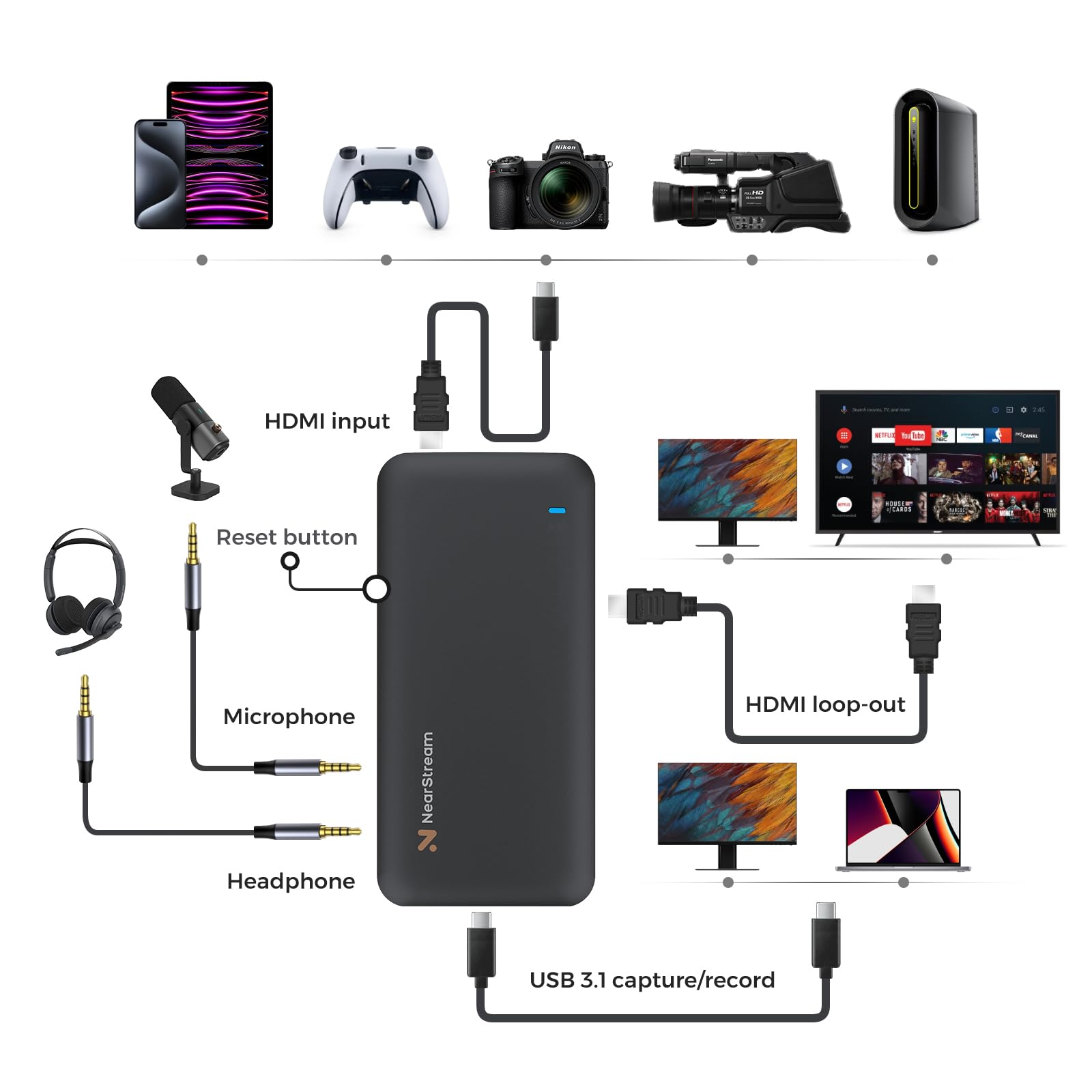 NearStream HDMI Capture Card for Streaming, 4K60 Passthrough, 1080p60 Video Capture, USB-C 3.0, Low Latency, Mic Input, for PS5/PS4/Xbox/Switch/Camera, Windows/Mac/Linux, CCD10: 4K60 HDR10-CCD30
