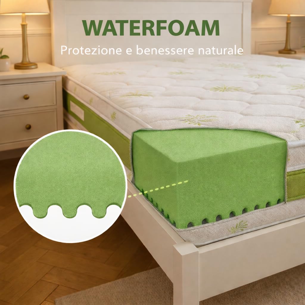 Ginflex Materasso Una Piazza e Mezza Waterfoam 120x190 H25 Tessuto Aloe Vera | Antiacaro - Anallergico - Antibatterico | 100% Made in Italy (Altezza: 25cm, 120x190)