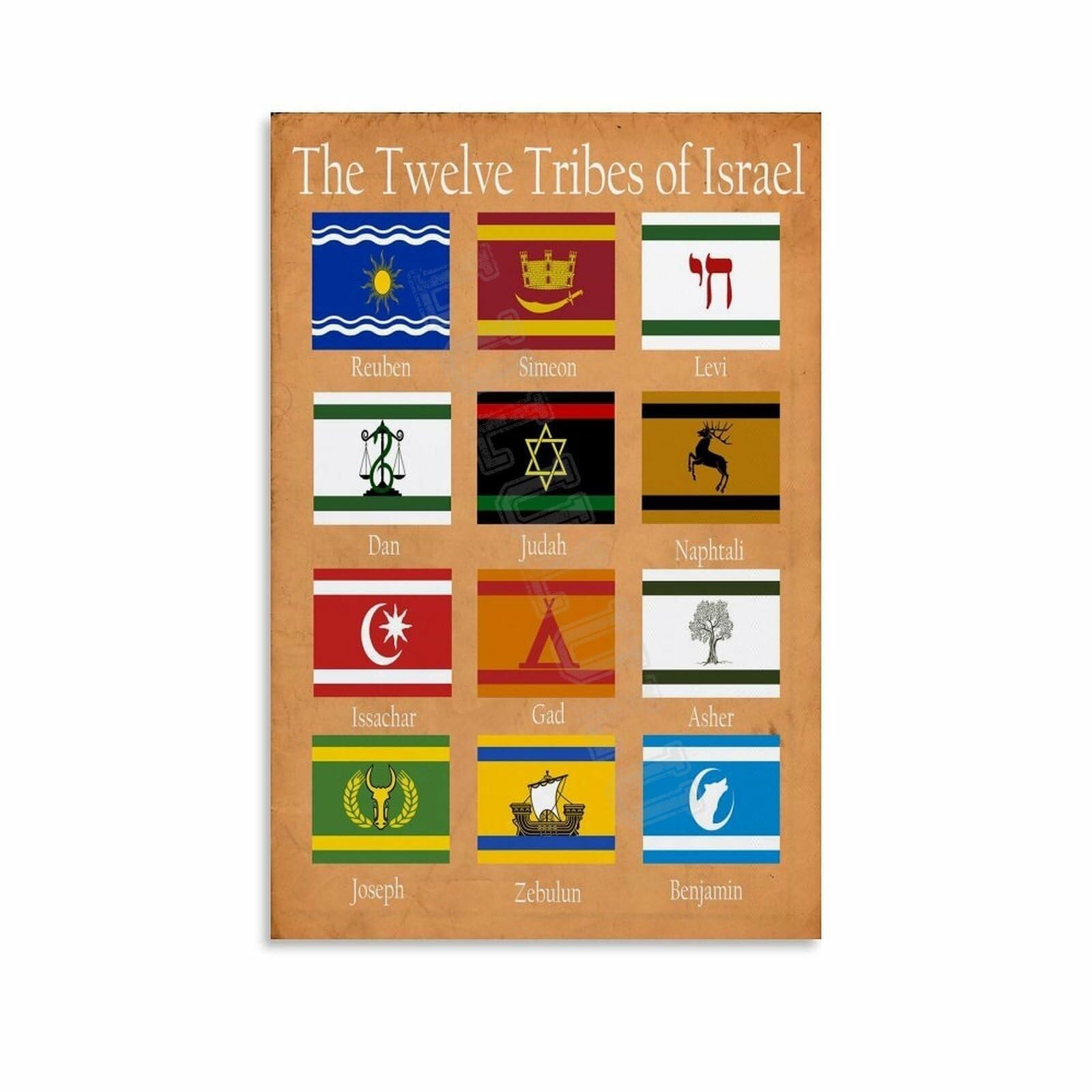 Children's 12 Tribes of Israel Educational Poster - Colorful Chart for Kids' Bible Study, Sunday School, Homeschooling & Bedroom Wall Decor​(Unframed,12x18inch(30x45cm))