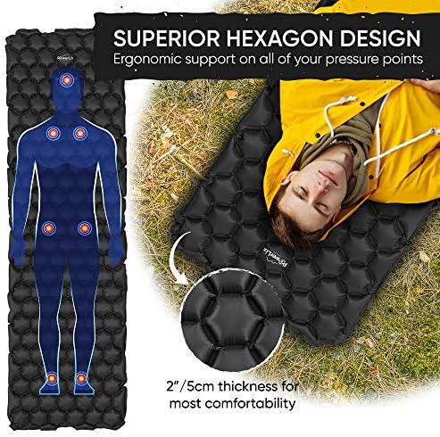 POWERLIX Camping Mat Inflatable Sleeping Mat - Ultralight Sleeping Pad, Compact & Lightweight Camping Mattress for Backpacking, Hiking,Outdoor - Airpad,Inflating Bag, Carry Bag, Repair Kit
