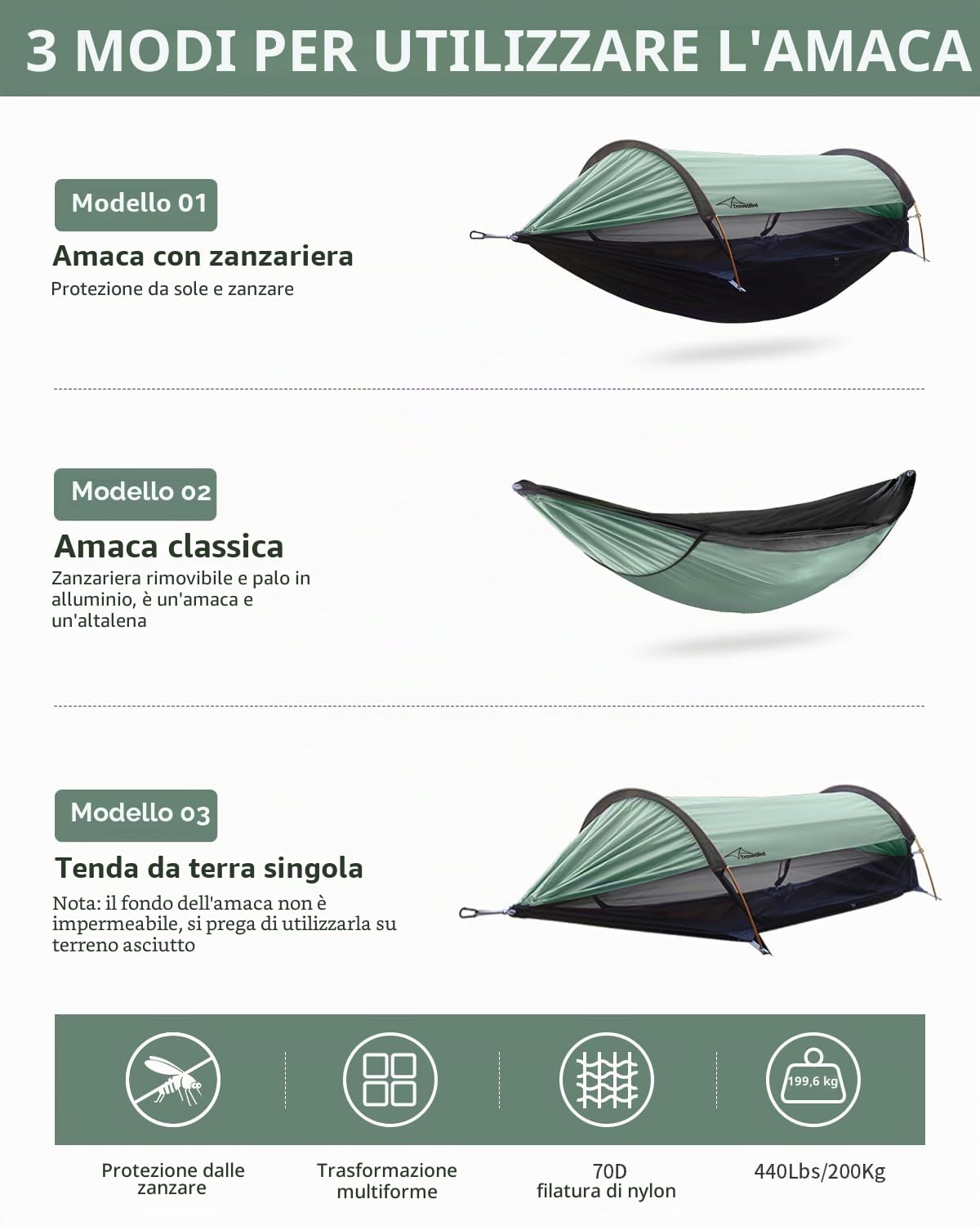 Amaca da Campeggio, Amaca Tenda con Zanzariera e Parasole, 290X140 cm, Amache Sospese Leggere Multimodali con Cinghie per Alberi, Tenda da Terra per Esterni, Escursionismo e Campeggio