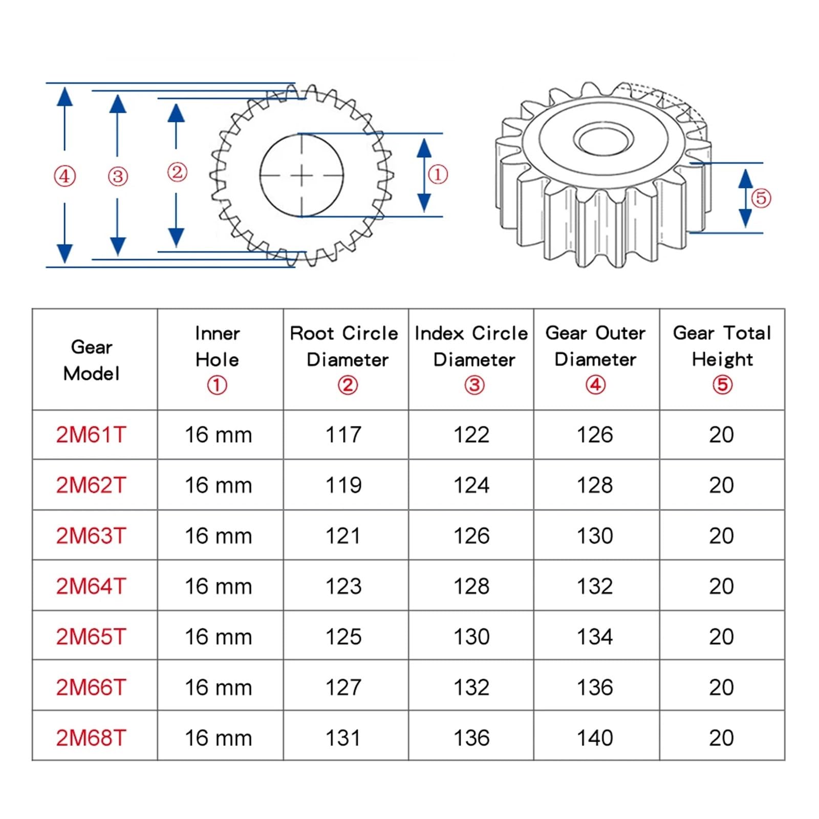 For Hobart For Gear,Zerol Bevel 00-020661-00002 -