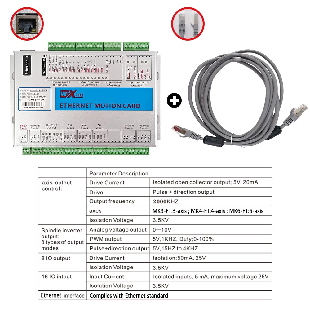 Scheda di controllo del movimento WXHC USB/Ethernet, controller CNC di precisione per motori passo-passo, hobbisti, progetti educativi e piccoli produttori, compatibile MACH3, I/O versatile, facile