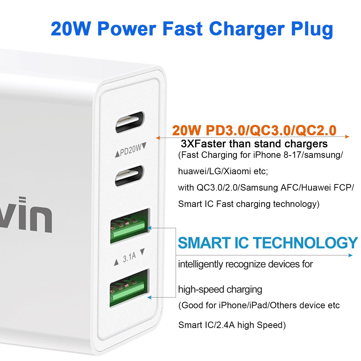 USB Type C Plug UK,40W Multi Ctype Plug Fast Charger Dual USBC Power Adapter i Phone Apple C Plugs with Multiple Port Head Fast Charging for iPhone 17 16 15 14 13 12 11 Pro Max Plus,iPad,A16 Watch — view 3