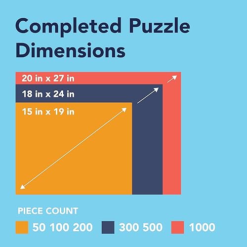 Miniatura 6 de Bits and Pieces - Rompecabezas de 1000 piezas para adultos de 20 x 27 pulgadas - Duendes y golosinas y demonios - Oh My - Rompecabezas de 1000