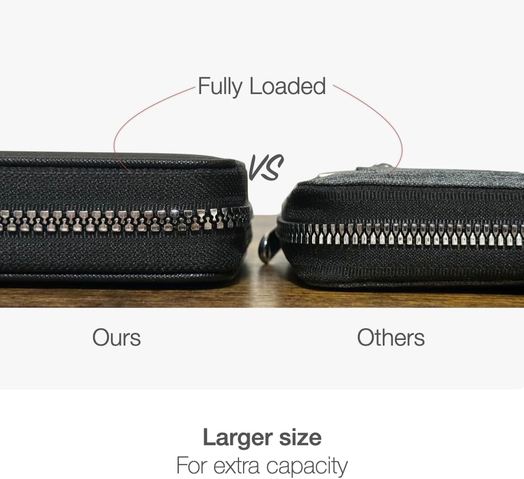 Caroline Zip Around Continental Clutch Wallet with RFID Blocking,13 Slots, Phone Pocket, Pen holder, Cash slot, check pocket, ID windows, Back Pocket, Key slots, and Premium Gift Box (Vegan Leather) image 4