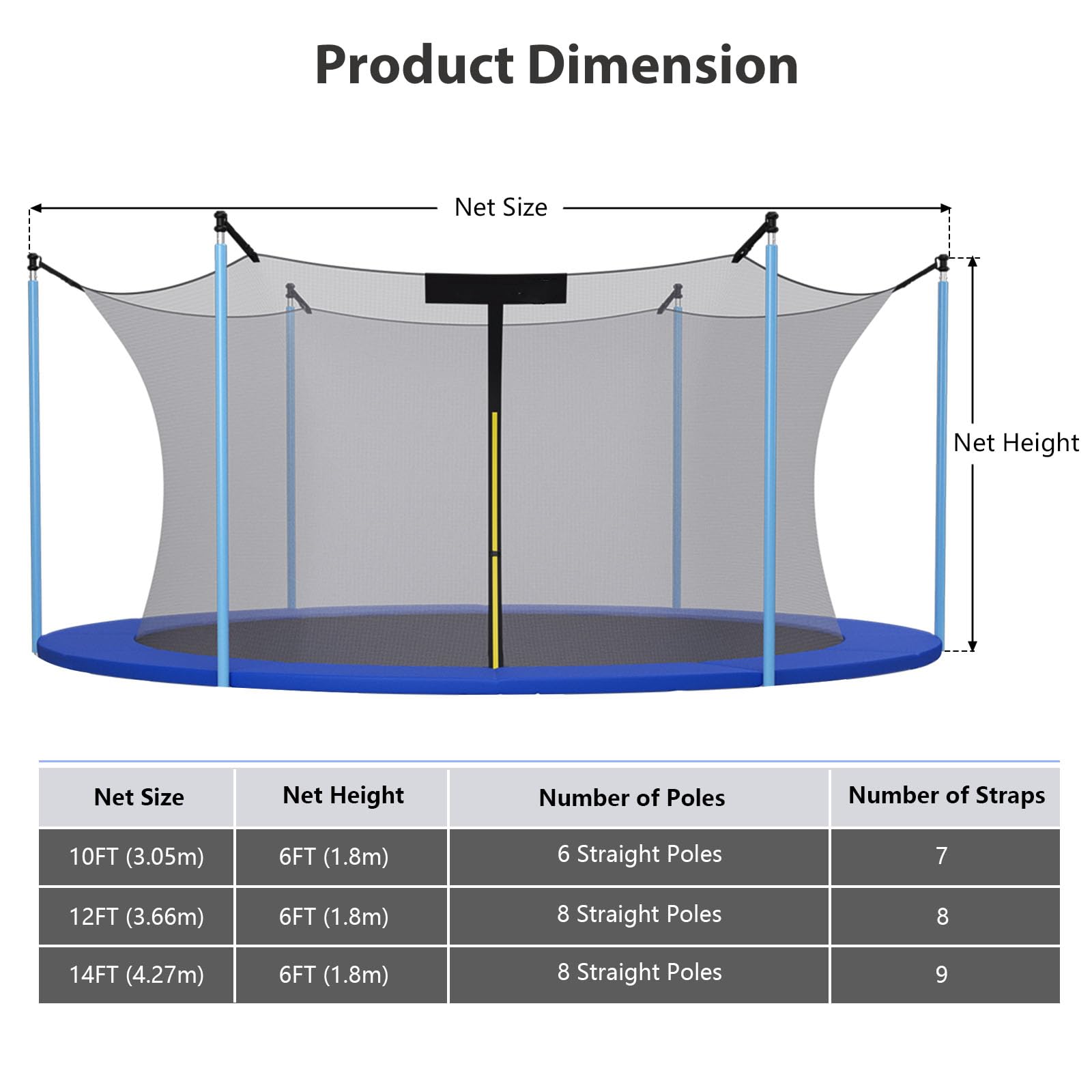 LIFEZEAL Filet de Sécurité Intérieur pour Trampoline, Filet de Remplacement pour Trampoline, Double Fermeture éclair & Boucles, Filet de Rattrapage 6/8 Poteuax, Hauteur 180 cm