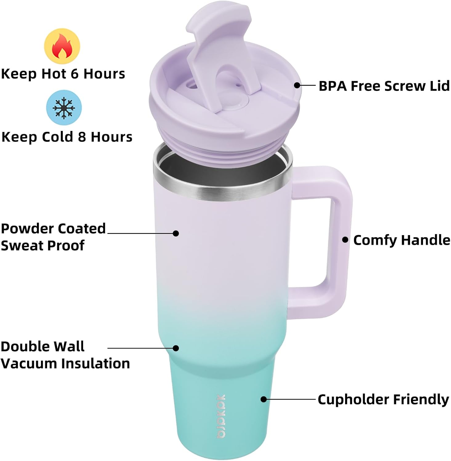 BJPKPK Tumbler With Handle 40 oz Stainless Steel Insulated Tumbler With Lid And Straw For Water Or Ice Coffee,Lavender Green - Image 2