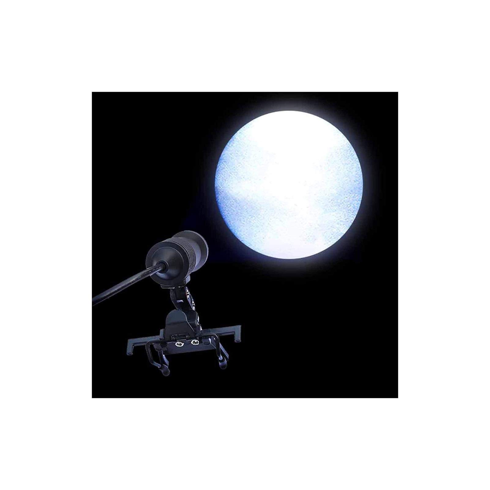 Lupas con Montura para La Cabeza, Lupas con Luz Led, Lupa Binocular con Foco, Gafas con Luz para Eryloupe,