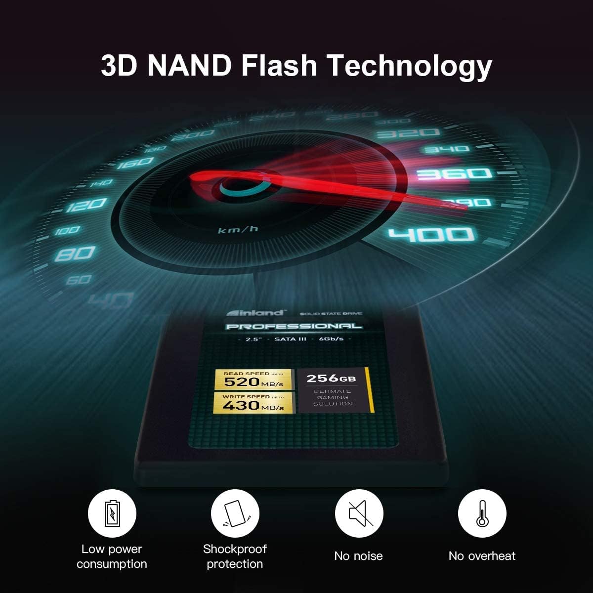 Amazon.com: INLAND Pro 5 Pack 512GB SATA SSD 3D NAND 2.5