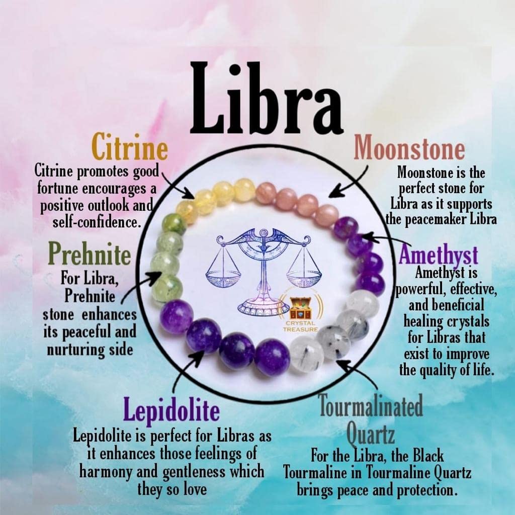 For Libra Which Stone Is Lucky Crystal Treasure Libra Zodiac Sign