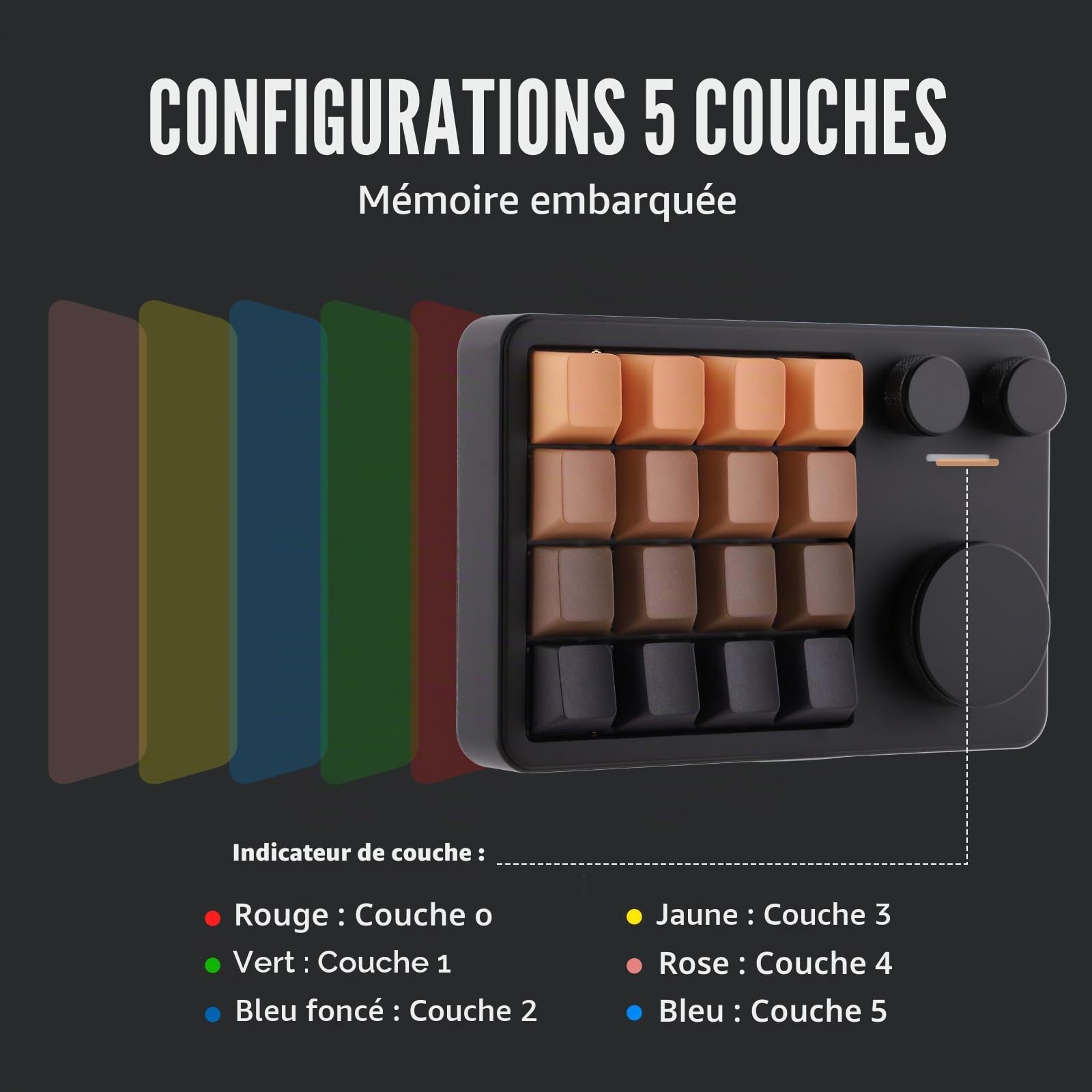 KiiBoom Cybrix 16 VIA Programmable Macro Pad - 16 touches + 3 boutons, pavé numérique de type C en aluminium, PCB remplaçable à chaud, clavier RVB, clavier numérique léger et portable pour Windows et