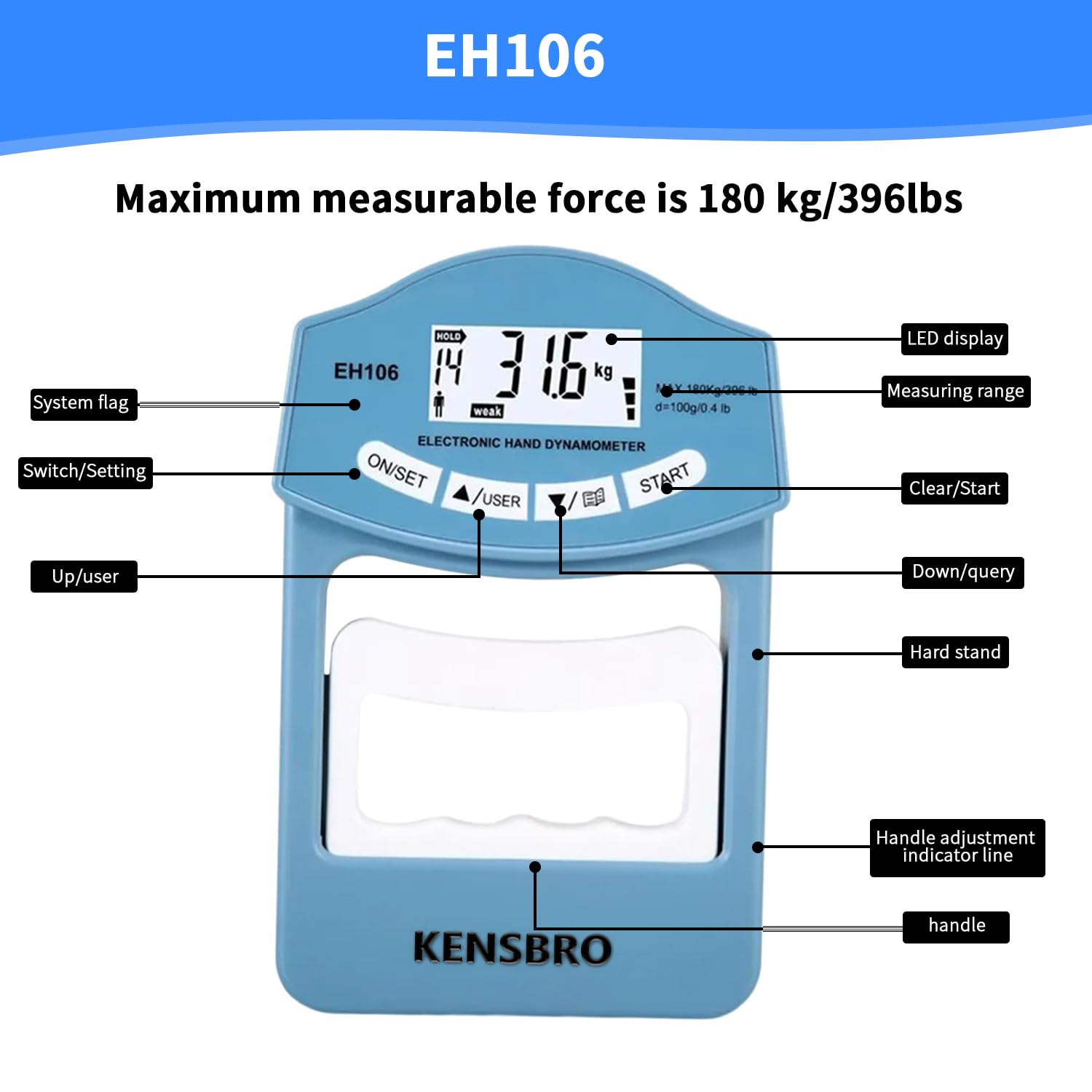 Dynamomètre à Main Électronique, Dynamomètre 396lb/180kg, Dynamomètre à Main Numérique, Ecran LED, Dynamomètre Manuel Numerique avec Câble de Charge USB