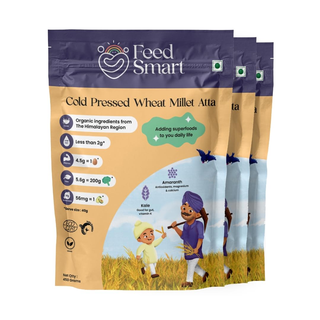 See full amazon price history chart for Feed Smart Whole Wheat Millet Atta | Protein-Rich Blend with Bajra, Jowar, Ragi & Kale | High Fiber | Boosts Immunity & Supports Digestion | Pack of 1| 450g Feed Smart Whole Wheat Millet Atta | Protein-Rich Blend with Bajra, Jowar, Ragi & Kale | High Fiber | Boosts Immunity & Supports Digestion | Pack of 1| 450g (B0CJZ98RFM) Amazon Price History, Amazon Price Tracker