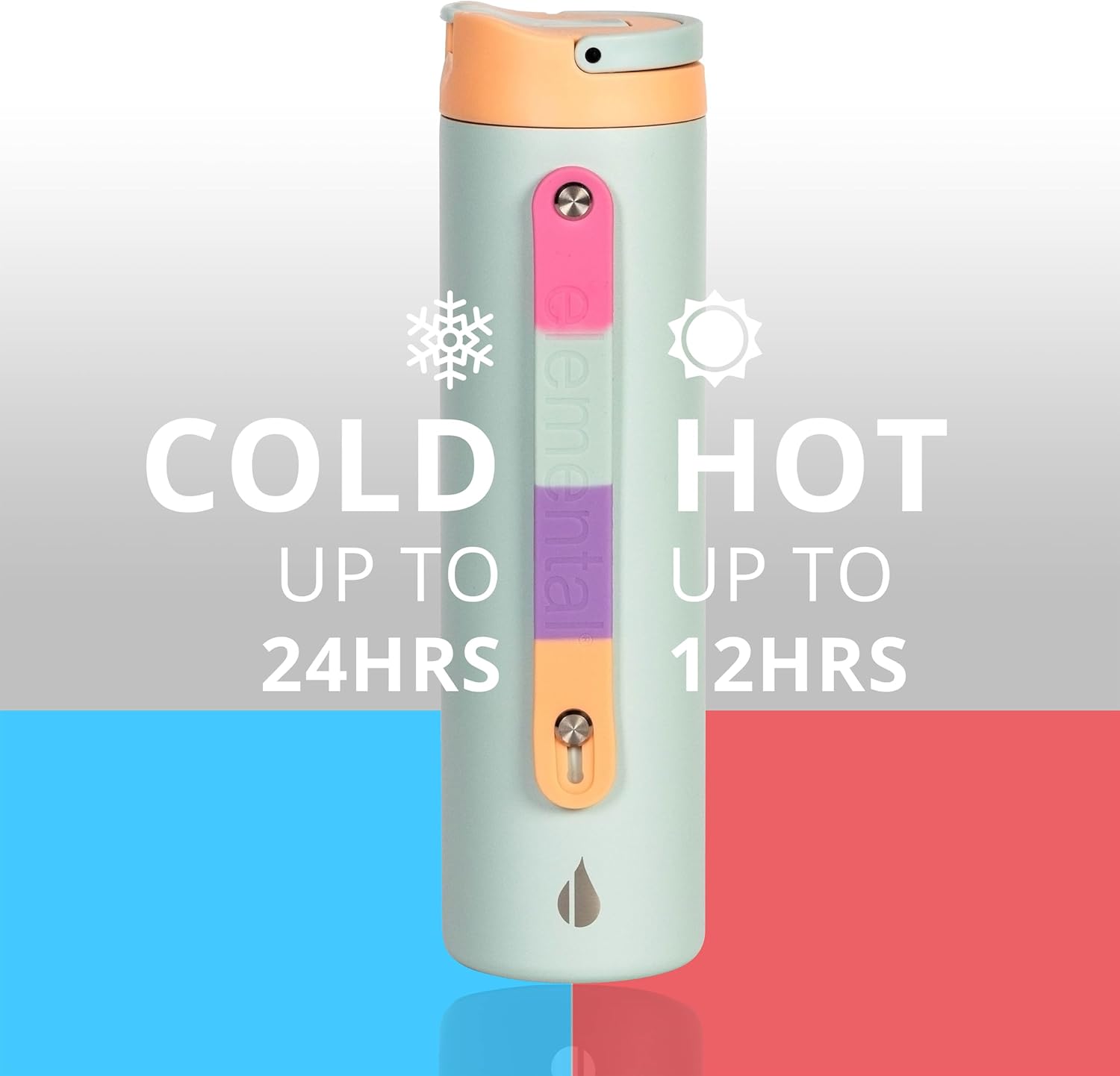 Elemental Iconic Stainless Steel Water Bottle with Straw - 20 oz Leak Proof Triple Wall Insulated Water Bottles for Travel and Sports - Reusable Gym Water Bottle with 2 Straws - Mint Sorbet - Image 5