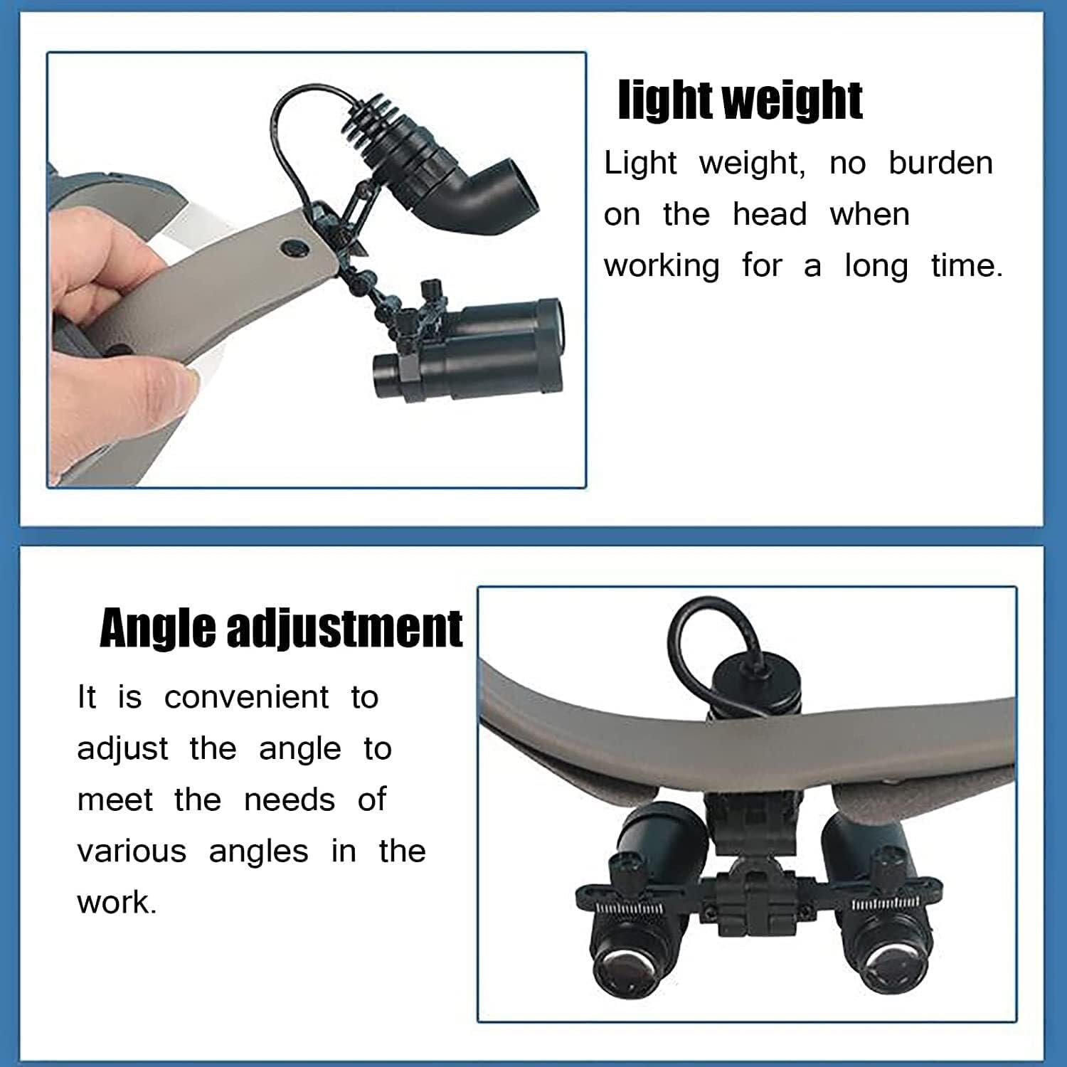 Adjustable Surgical Medical Magnifier 5X, Head-Mounted Dental Magnifier, Adjustable Angle and Brightness, Spotlight, for Hospitals, clinics, Dentistry, ENT
