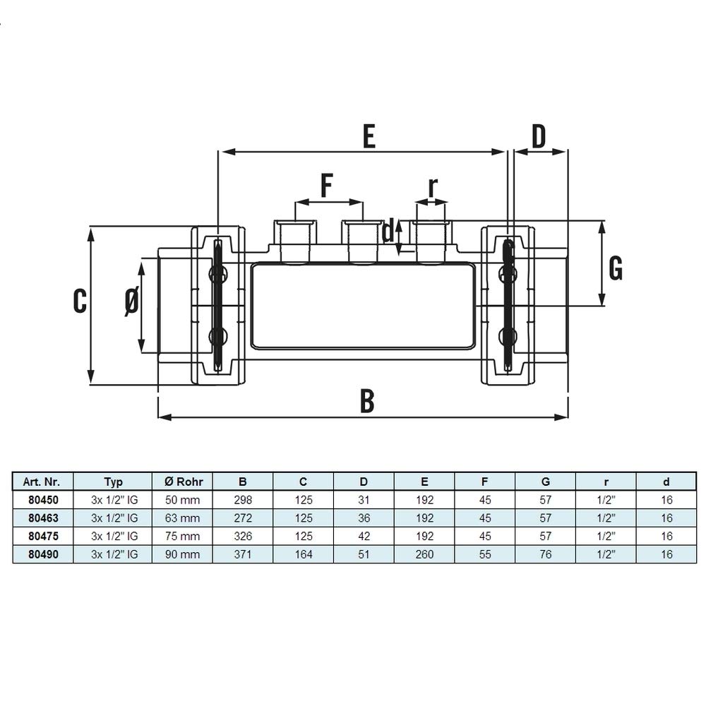 Ogniwo pomiarowe PVC 2 uchwyty elektrody korek 1/2" przyłącze złączka D50mm armatura przepływowa